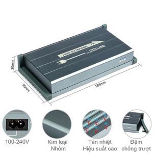 Bộ chuyển đổi tín hiệu HDMI qua cáp đồng trục BNC MiraBox HSV379