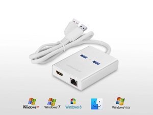 Bộ chuyển đổi USB to LAN, HDMI, 2 port USB 3.0 Ugreen 40255