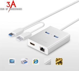 Bộ chuyển đổi USB to LAN, HDMI, 2 port USB 3.0 Ugreen 40255