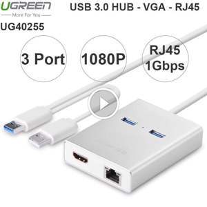Bộ chuyển đổi USB to LAN, HDMI, 2 port USB 3.0 Ugreen 40255