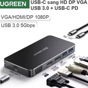 Bộ chuyển đổi USB Ugreen 40872