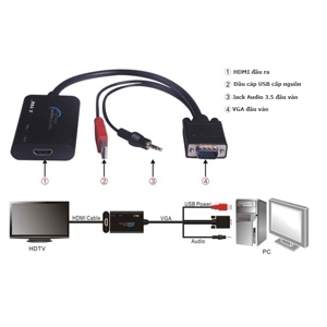 Bộ chuyển đổi VGA + Audio sang HDMI Z-TEK ZE577