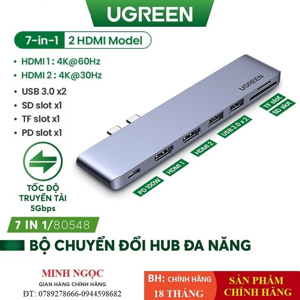 Bộ chuyển Dual Type C to 2 HDMI + USB 3.0 + đọc thẻ SD/TF Ugreen 80548