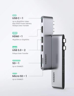 Bộ chuyển Dual Type C to HDMI+USB 3.0+ Card Reader + Type C Ugreen 80856