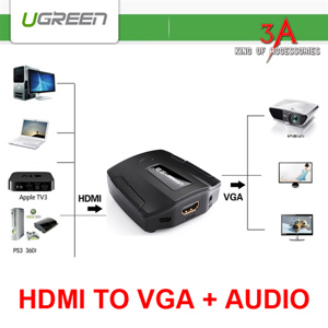 Bộ chuyển HDMI to VGA Audio Ugreen 40227