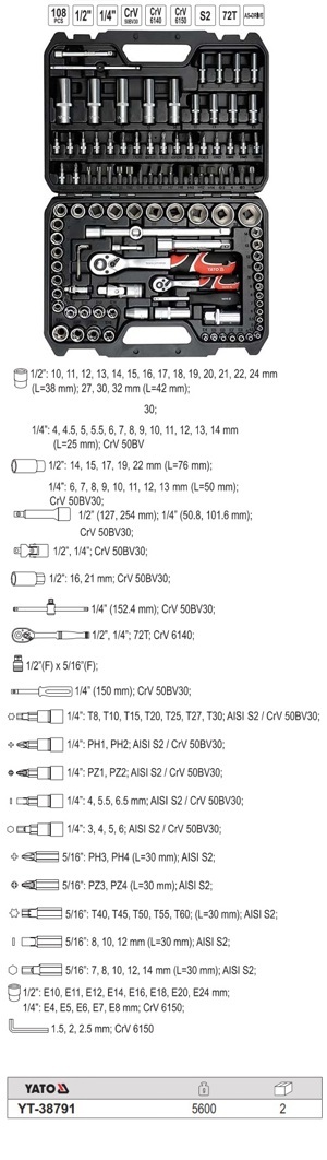 Bộ cờ lê tay vặn 108 món Yato YT-38791
