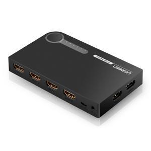 Bộ gộp HDMI Ugreen 40205