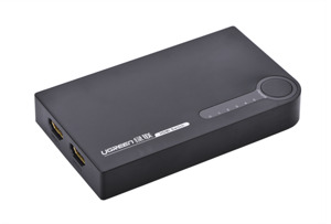 Bộ gộp HDMI Ugreen 40205