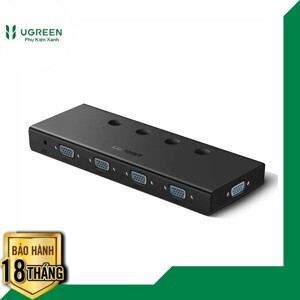 Bộ gộp VGA 4 ra 1 Ugreen 50279