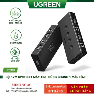 Bộ KVM Switch 4 máy tính dùng chung 1 màn hình Ugreen 50280