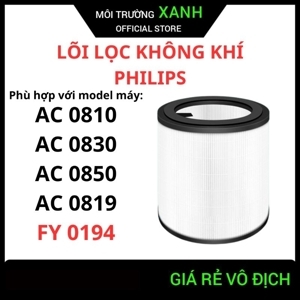 Bộ lọc Philips Nano Protect Series 2 FY0194/30