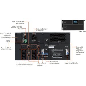 Bộ lưu điện Vertiv GXT5-5000IRT5UXLN