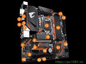 Bo mạch chủ - Mainboard Gigabyte B360M Aorus Pro