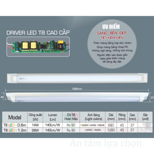 Bộ máng đèn Anfaco AFC-T8-0.6m