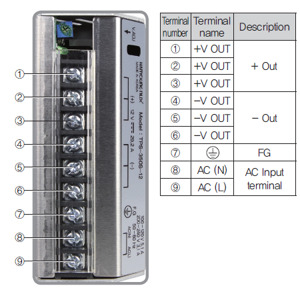 Bộ nguồn Hanyoung TPS-30S-12