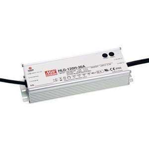 Bộ nguồn Meanwell HLG-120H-12A