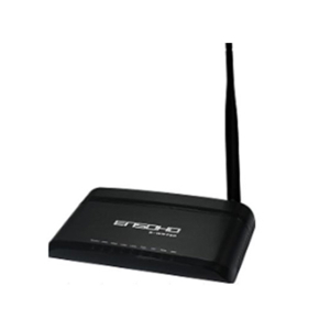 Bộ phát Wifi Ensoho E-WR750