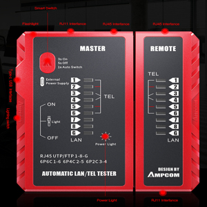 Bộ test mạng AMPCOM (PD USB) AMBKZRJ4511