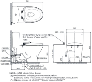 Bồn cầu 1 khối Toto MS889DE4