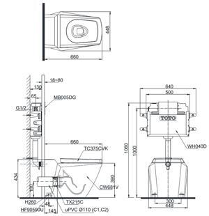 Bồn cầu đặt sàn ToTo CW681/TC375CVK