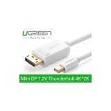 Cable chuyển DisplayPort ra Displayport Ugreen 10408