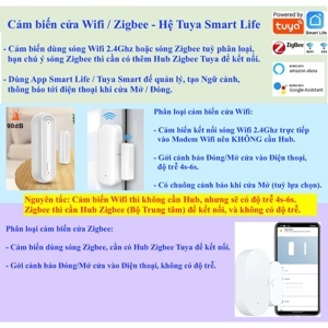 Cảm biến mở cửa Tuya Zigbee
