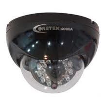Camera Coretek EC-101RP