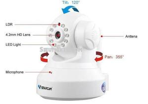 Camera IP Vstarcam C7837WIP