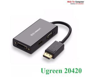 Cáp chuyển đổi DisplayPort sang HDMI VGA DVI Ugreen 20420