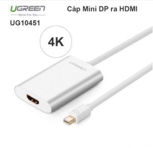 Cáp chuyển đổi Displayport sang HDMI Ugreen 10451