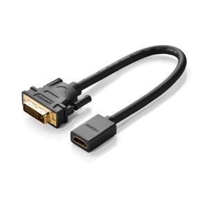 Cáp chuyển đổi DVI 24+1 to HDMI Ugreen 20118