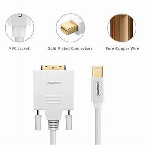 Cáp chuyển đổi Mini Displayport to DVI Ugreen UG-10425 3m