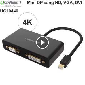 Cáp chuyển đổi Mini Displayport to HDMI VGA DVI Ugreen 10440