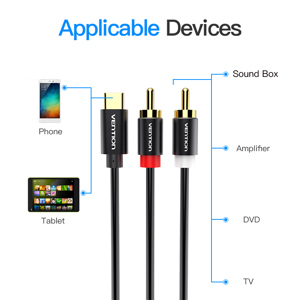 Cáp chuyển đổi Type-C to 2 RCA dài 05m Vention BGDBD