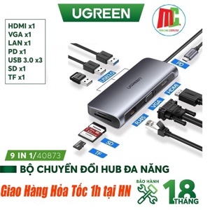 Cáp chuyển đổi USB-C sang HDMI + USB 3.0 + LAN 1Gbps + Card Reader Ugreen 50538