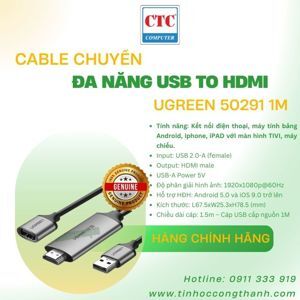Cáp chuyển đổi USB Micro, Lightning, Type-C sang HDMI Ugreen 50291