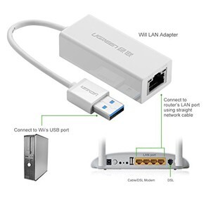 Cáp chuyển đổi USB to LAN Ugreen 30304