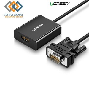 Cáp chuyển đổi VGA to HDMI + Audio Ugreen 60814