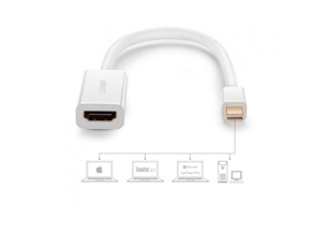 Cáp chuyển Mini DisplayPort to HDMI Cao cấp Ugreen 50287