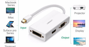 Cáp chuyển Mini Displayport to VGA + HDMI + DVI hỗ trợ 4k2k Ugreen 20417