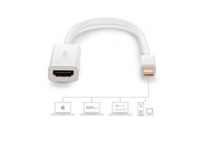 Cáp chuyển Mini DisplayPort to HDMI Cao cấp Ugreen 50287