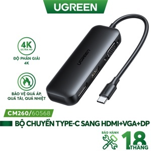 Cáp chuyển Type C to HDMI + VGA + Displayport Ugreen 60568