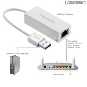 Cáp chuyển USB 3.0 to Lan Gigabit Ugreen 20255