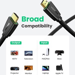 Cáp HDMI 2.0 Ugreen 40414 10m