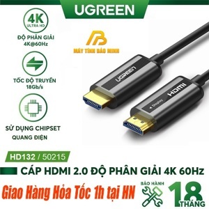 Cáp HDMI 2.0 Ugreen 50215 15m