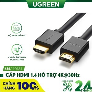 Cáp HDMI Ugreen 10181