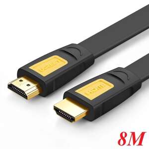 Cáp HDMI Ugreen HD101 - 8m