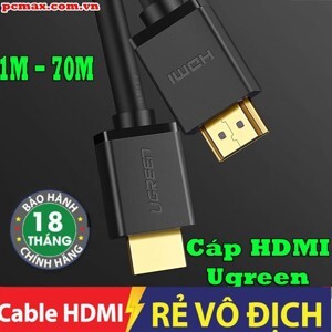 Cáp HDMI Ugreen UG-10112 20M