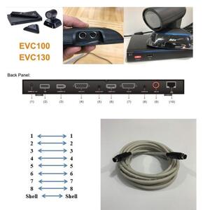 Cáp kết nối IFM EVC100