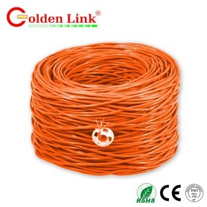 Cáp mạng Aipoo Link CAT5e UTP OFC